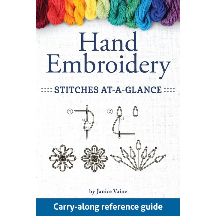 Hand Embroidery Stitches At A Glancer
