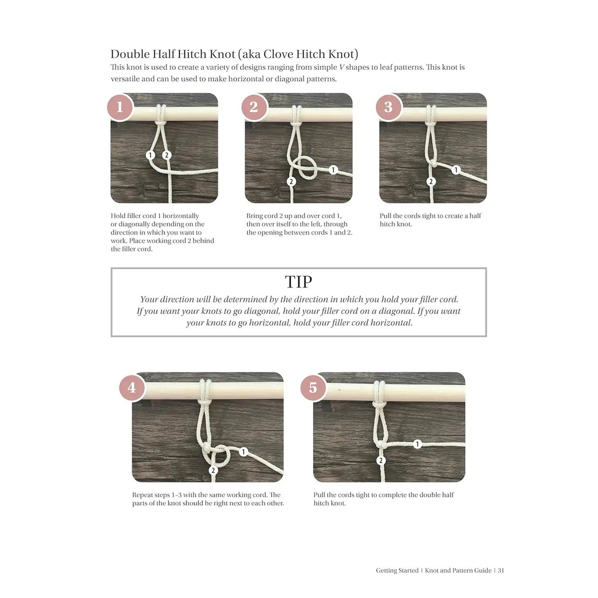 Complete Starter Guide to Macrame – The Sated Sheep